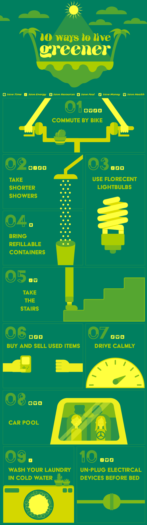 JulietteBianco-Animated-Infographic-01